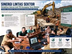 Rehabilitasi Saluran Lindi TPA Karangrejo Terus Dikebut Kolaborasi Lintas OPD, Dalam Percepat Pembenahan TPA Arahan Pemerintah Pusat
