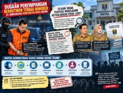 Akankah Kasus Rekrutmen Honorer Kota Metro Berhenti Pada Satu Nama 